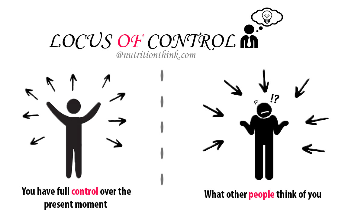 LOCUS OF CONTROL: Types of Social Anxiety